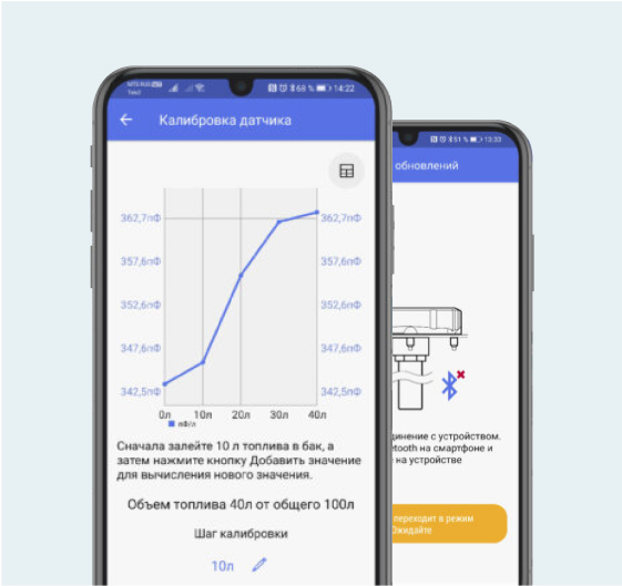 Коррекция уровня топлива в зависимости от изменения температуры.